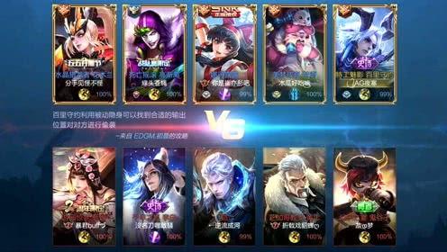 王者爆料君本人是谁呀视频,揭秘神秘游戏界爆料达人身份之谜  第2张