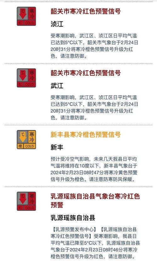 韶关市新闻爆料网站最新,最新爆料揭示城市动态与民生焦点  第2张