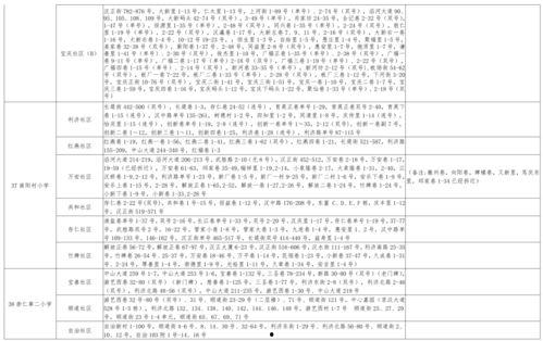 农民兄弟爆料视频大全最新,真实生活瞬间，揭示农村发展新面貌  第2张