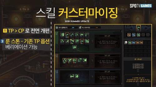 DNF韩服最新爆料红眼,技能革新,战力再升级! 第1张 DNF韩服最新爆料红眼,技能革新,战力再升级! 第1张