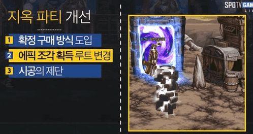 DNF韩服最新爆料红眼,技能革新,战力再升级! 第2张 DNF韩服最新爆料红眼,技能革新,战力再升级! 第2张