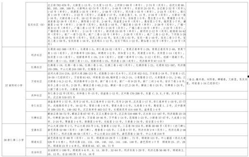 阿茶爆料视频大全最新版,揭秘娱乐圈幕后真相 第3张 阿茶爆料视频大全最新版,揭秘娱乐圈幕后真相 第3张
