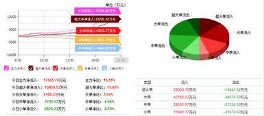 山西证券最新爆料消息,揭秘行业动态与投资机遇