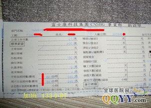 富士康最新员工大爆料,内部真相曝光 第2张 富士康最新员工大爆料,内部真相曝光 第2张