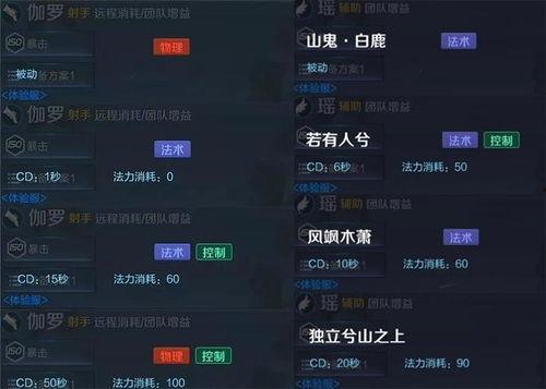 归零者2.0最新爆料,揭秘未来科技新纪元,全新爆料引领科幻狂潮 第3张 归零者2.0最新爆料,揭秘未来科技新纪元,全新爆料引领科幻狂潮 第3张