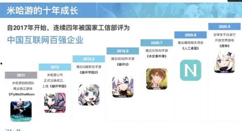 米哈游60爆料视频,新游戏元素与剧情前瞻 第3张 米哈游60爆料视频,新游戏元素与剧情前瞻 第3张