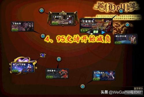 地下城最新版本爆料,全新冒险,等你来战! 第2张 地下城最新版本爆料,全新冒险,等你来战! 第2张