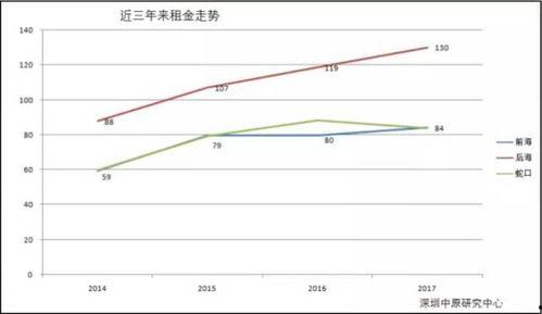 深圳爆料真实案例最新情况,真实案例揭示城市生活暗流涌动 第2张 深圳爆料真实案例最新情况,真实案例揭示城市生活暗流涌动 第2张