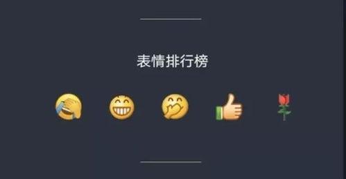微信吃瓜群网红是真的吗,真相还是炒作？