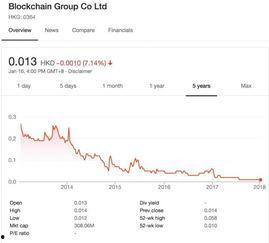 星链集团爆料新闻,揭秘太空互联网的神秘面纱